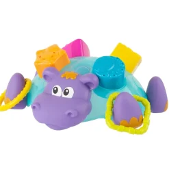 Former Flydende Flodhest