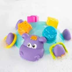 Former Flydende Flodhest