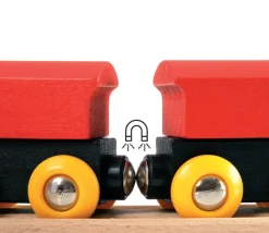 Klassisk 8-tals Togbane