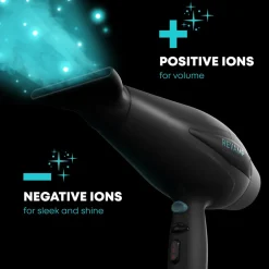 Progloss Professionel Hårtørrer