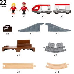 Rejse Starter Togsæt