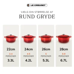 Signature Rund Støbejernsgryde, Chambray, 6,7 L