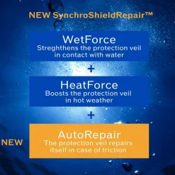 Sun Expert Protector Cream, SPF 30+, 50 ml